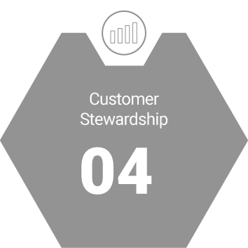 Customer Stewardship